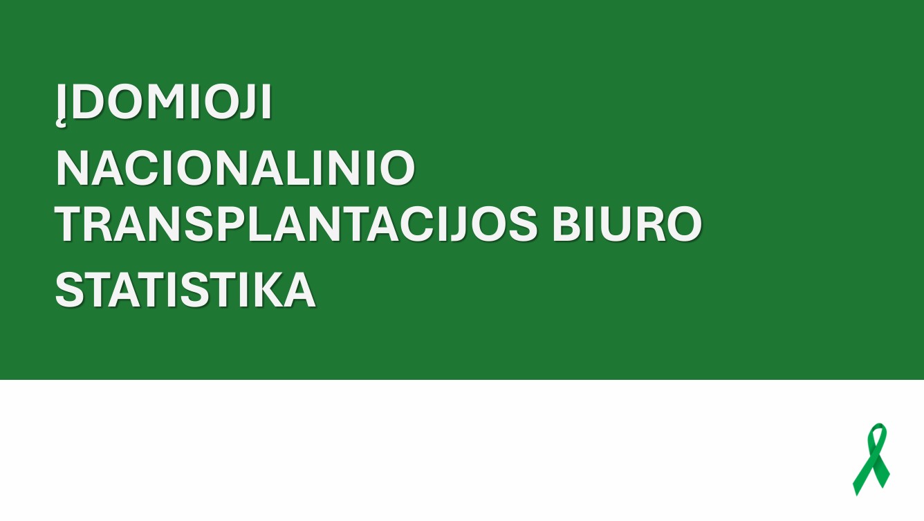 Įdomioji statistika_2026-03_1.jpg