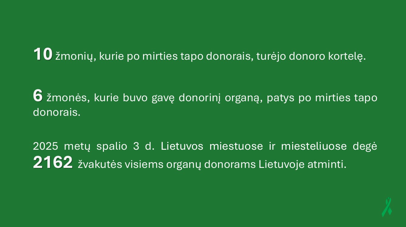 Įdomioji statistika_2026-03_3.jpg