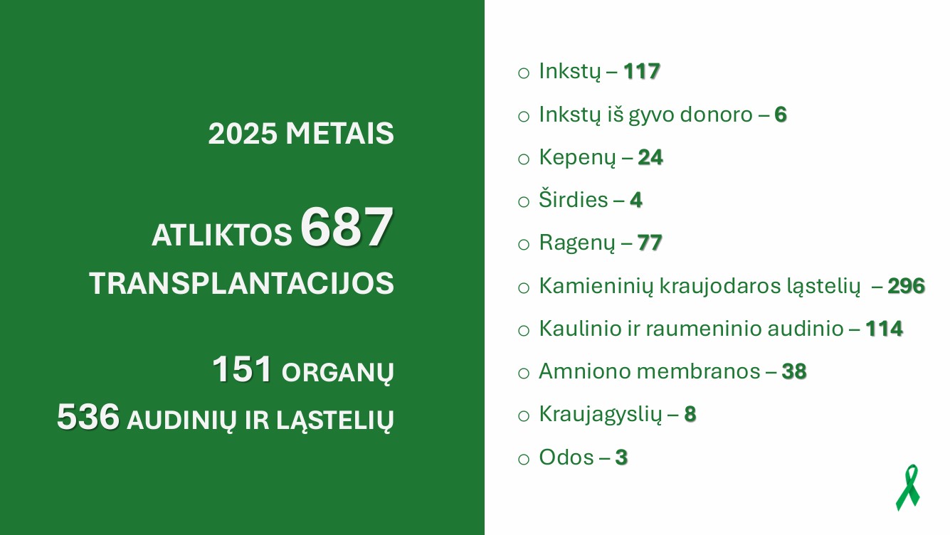 Įdomioji statistika_2026-03_5.jpg