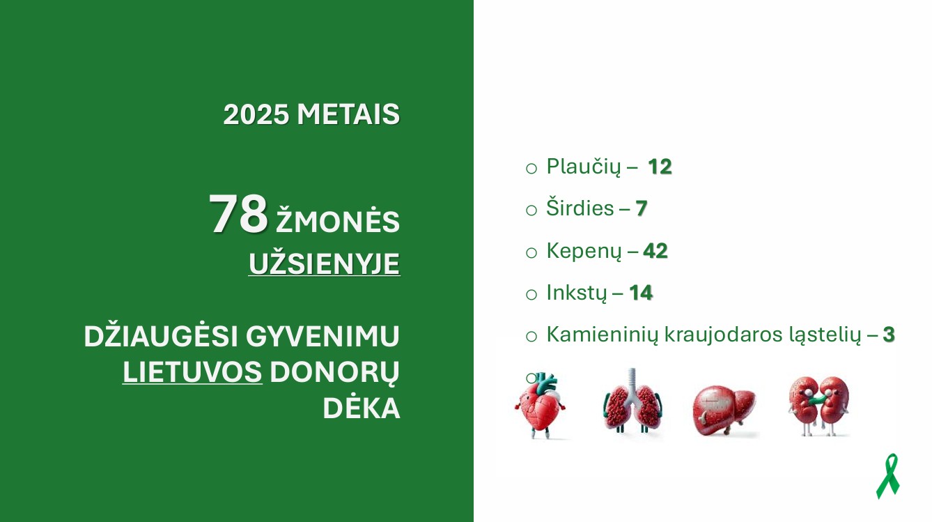Įdomioji statistika_2026-03_8.jpg