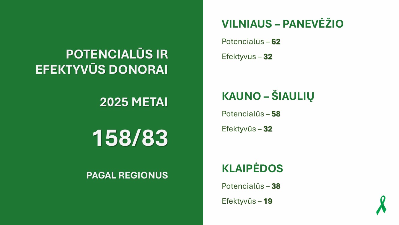 Įdomioji statistika_2026-03_9.jpg