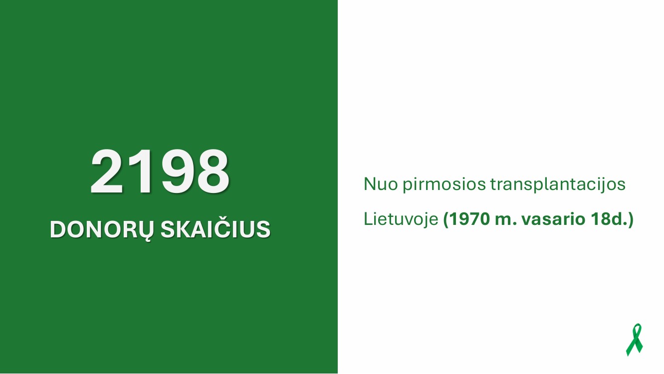 Įdomioji statistika_2026-03_11.jpg