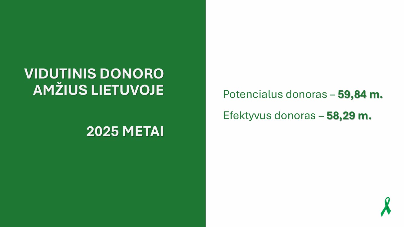 Įdomioji statistika_2026-03_10.jpg
